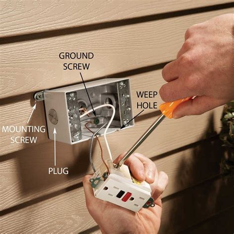 electric junction and inspection plate box mounted outside building|electrical outlet mounting bracket.